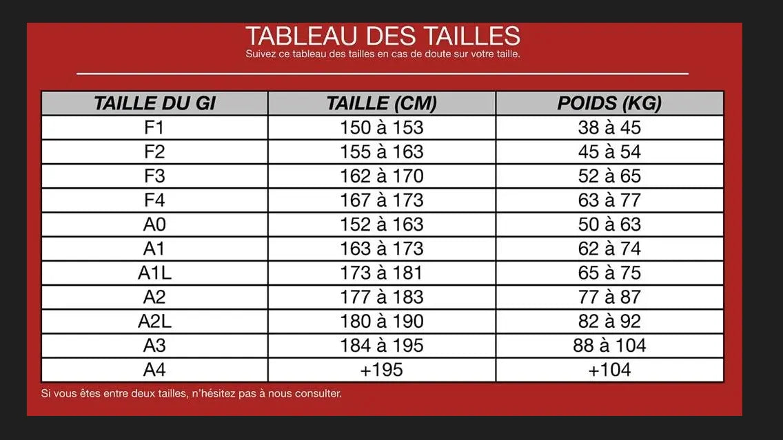 KIMONO JJB SQUAL Entrainement et Competition  ELION